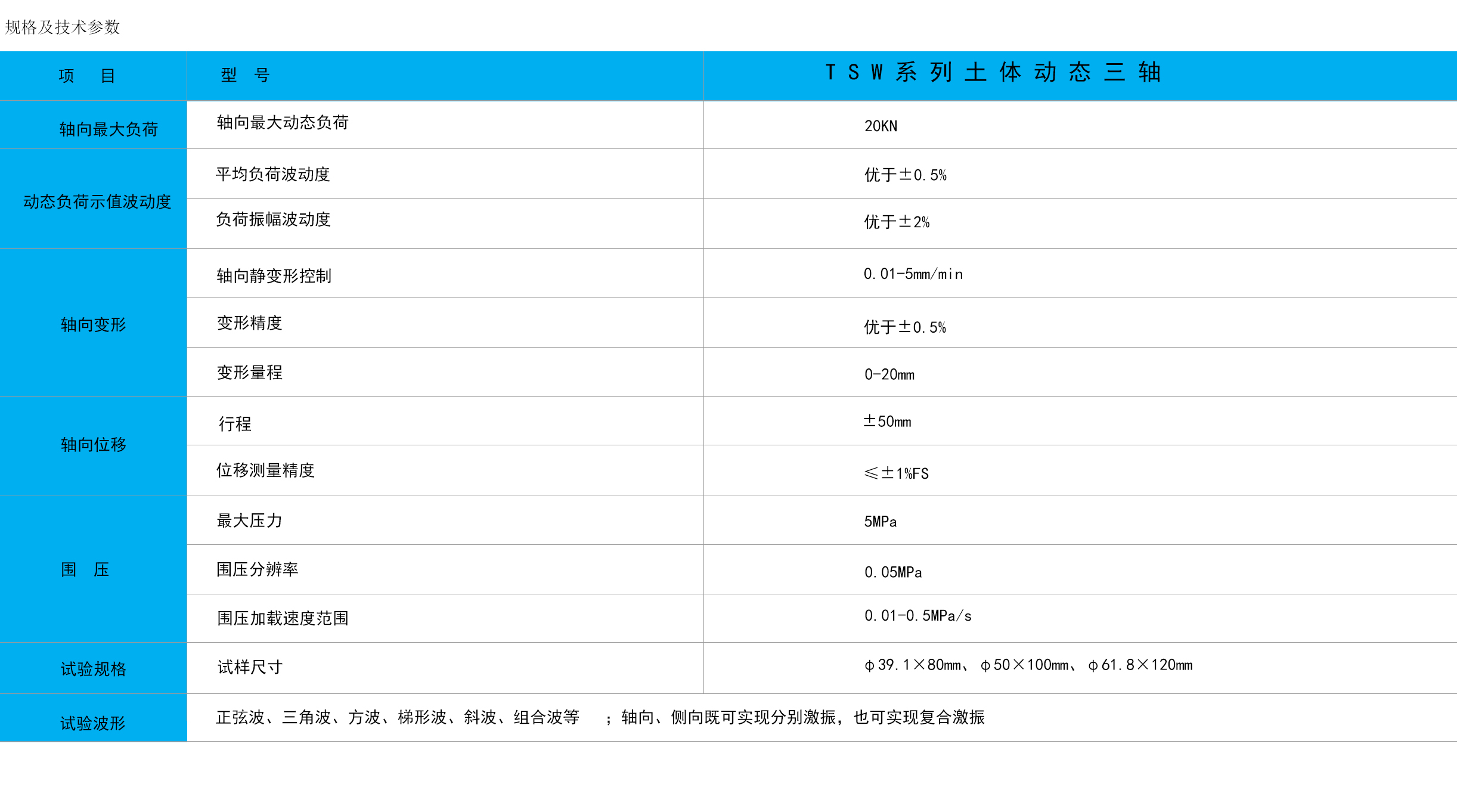 ed_1720686286721680.jpg 土體動態(tài)三軸.jpg